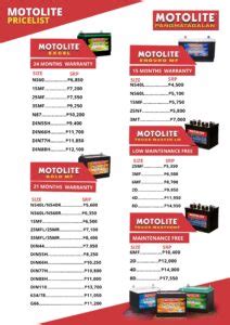 motolite near me|motolite battery price list philippines.